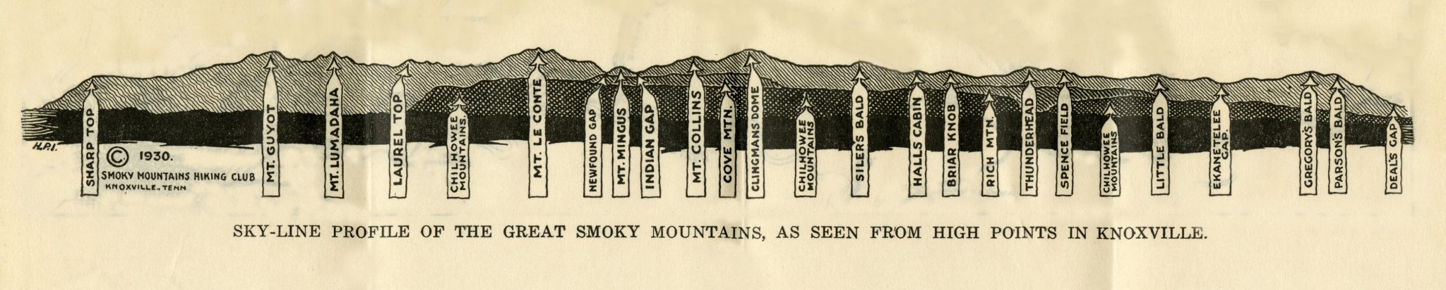 Sky-Line Profile of the mountain peaks by Harry Ijams, 1930. From a 1930s promotional brochure. (Paul James)